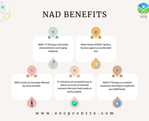 benefits of NAD
